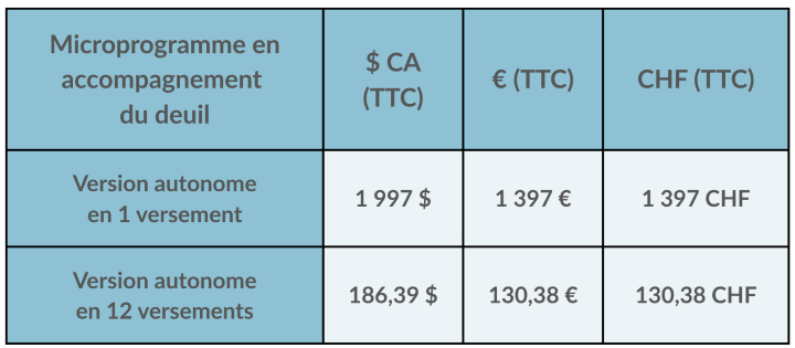 Micro deuil prix - EIAC - 720px