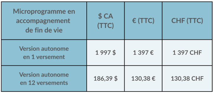 Micro fin prix - EIAC - 720px