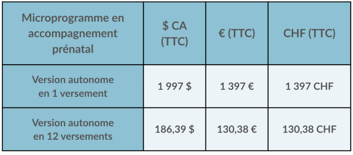 Micro prenat prix - EIAC - 720px