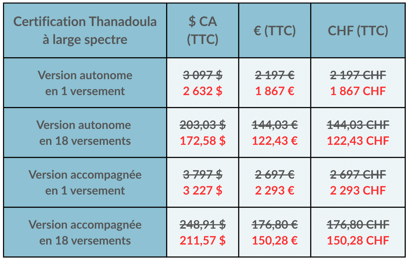 TLS - rentrée 15